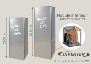Inverter et Ballons Altherma